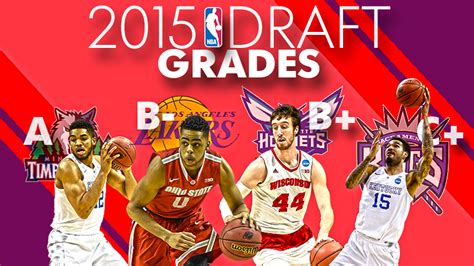2015 nba draft wiki|2015 nba draft order.
